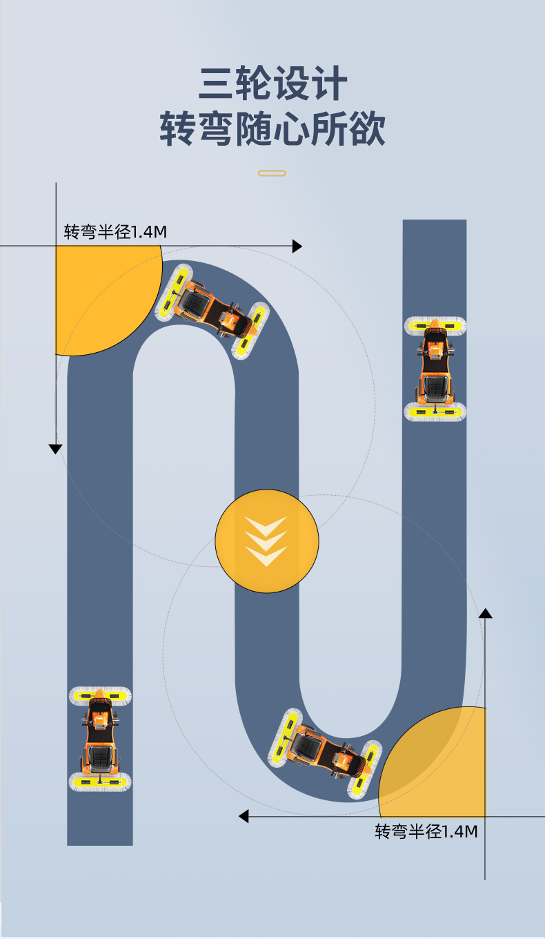 榮事達(dá)塵推車詳情_(kāi)10.jpg